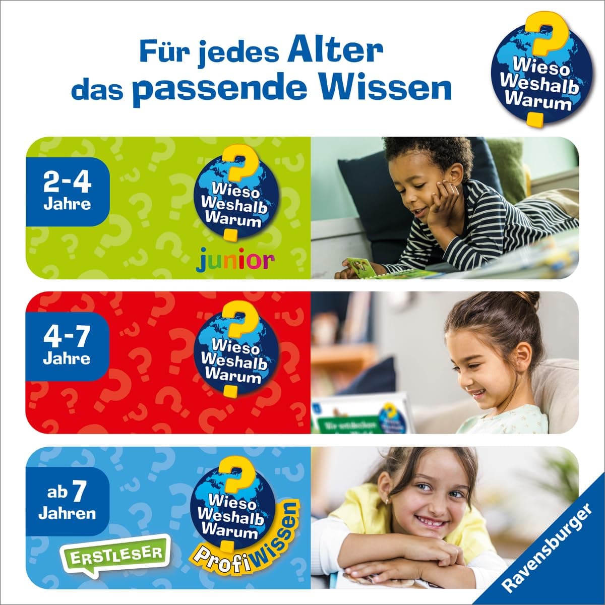 Wieso? Weshalb? Warum? Sonderband - Mein erster Weltatlas – Bild 5