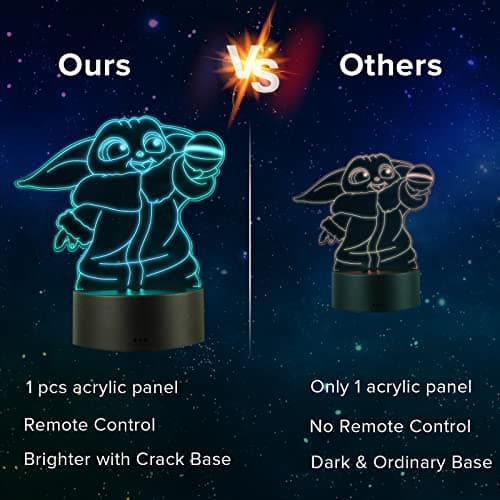 Fantasy Figure Lampe-3d Led Acrylic Nachtlicht 16 Farben Wechselnde Touch Mit Fernbedienung,Dekorative Lichter Für Kinderzimmer – Bild 3