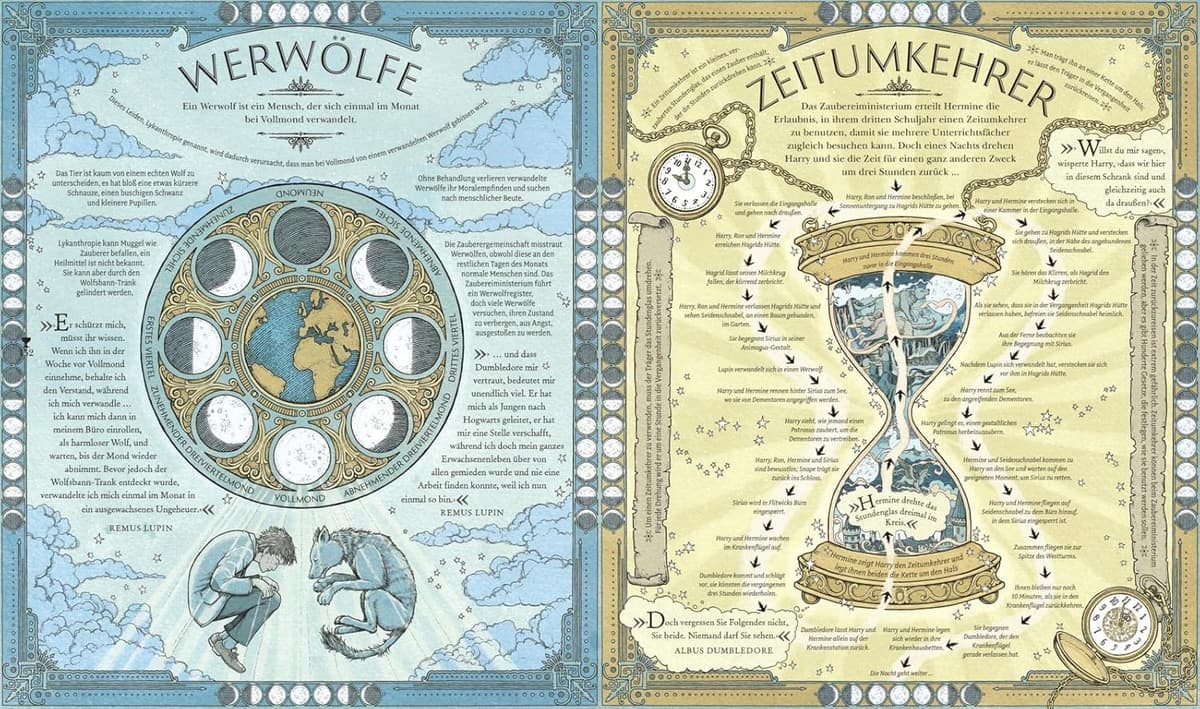 Die magische Welt von Harry Potter: Das offizielle Handbuch – Bild 5
